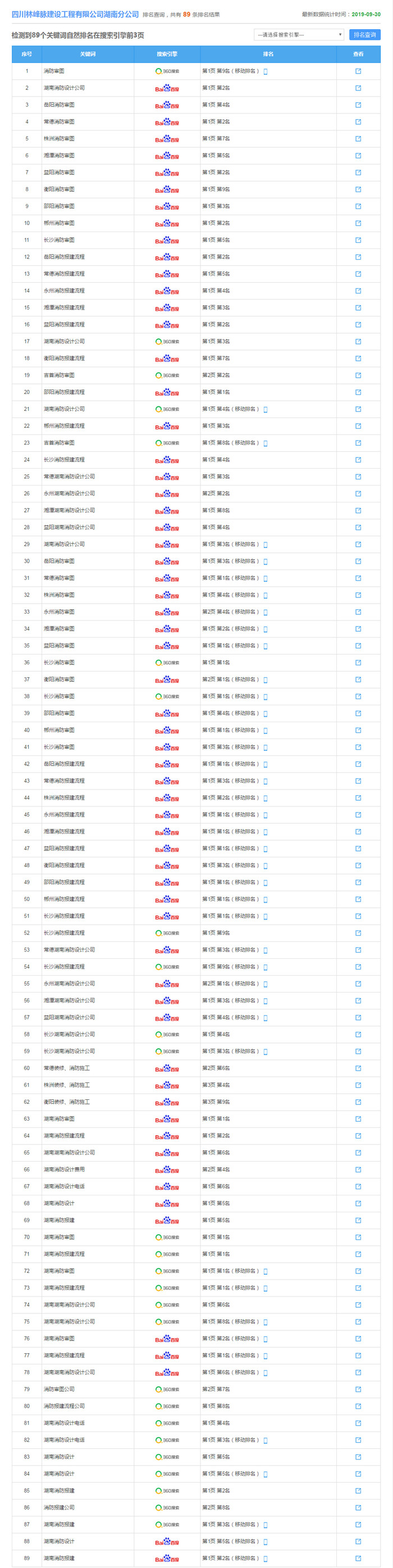 建設工程網(wǎng)站推廣排名_長沙軟件開發(fā)公司_簡界科技 